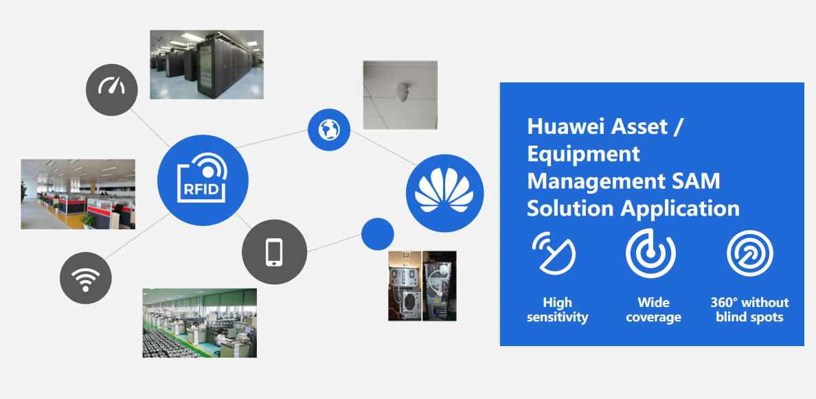 solusi manajemen aset tetap